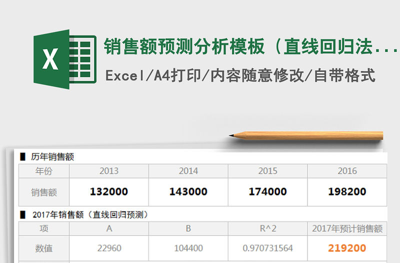 2021年銷售額預測分析模板（直線回歸法）