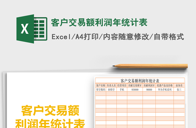 2021年客户交易额利润年统计表