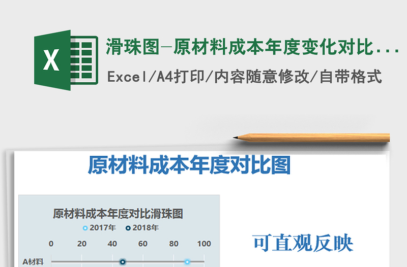 2021年滑珠图-原材料成本年度变化对比图-蓝