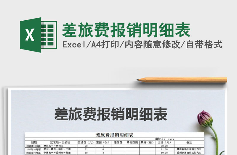 2021年差旅費報銷明細表免費下載