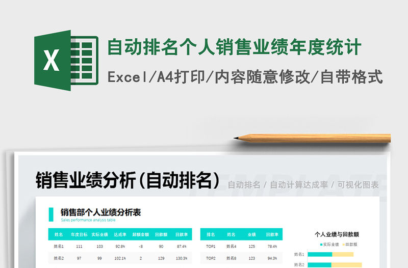 2021年自動排名個人銷售業績年度統計
