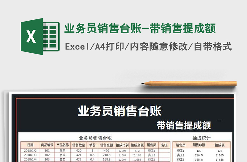 2021年業(yè)務(wù)員銷售臺(tái)賬-帶銷售提成額