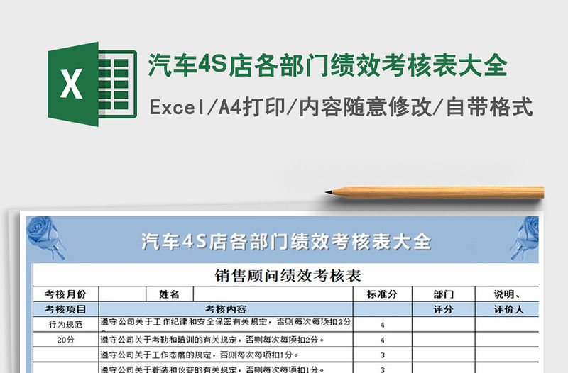 2022汽車4S店各部門績效考核表大全免費下載