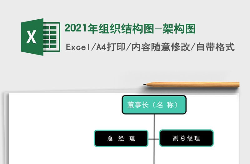 2021年組織結(jié)構(gòu)圖-架構(gòu)圖