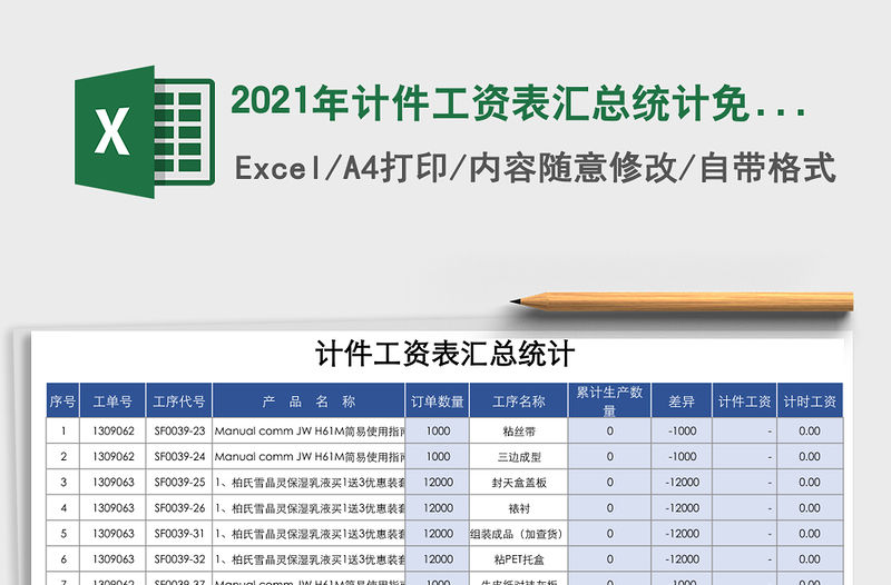 2021年計件工資表匯總統計免費下載