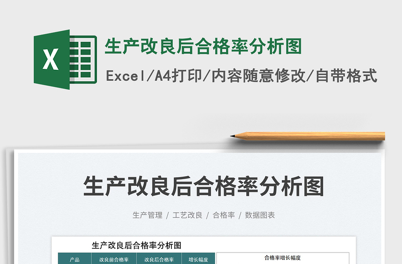 2023生產(chǎn)改良后合格率分析圖免費(fèi)下載