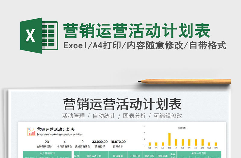2022營銷運營活動計劃表免費下載