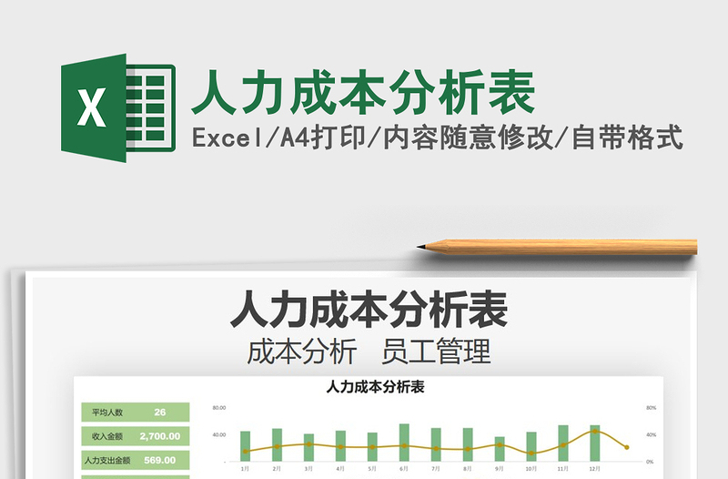 2022人力成本分析表免費(fèi)下載