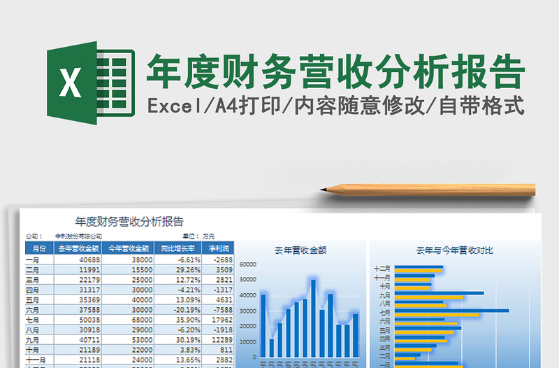 2022年度财务营收分析报告免费下载