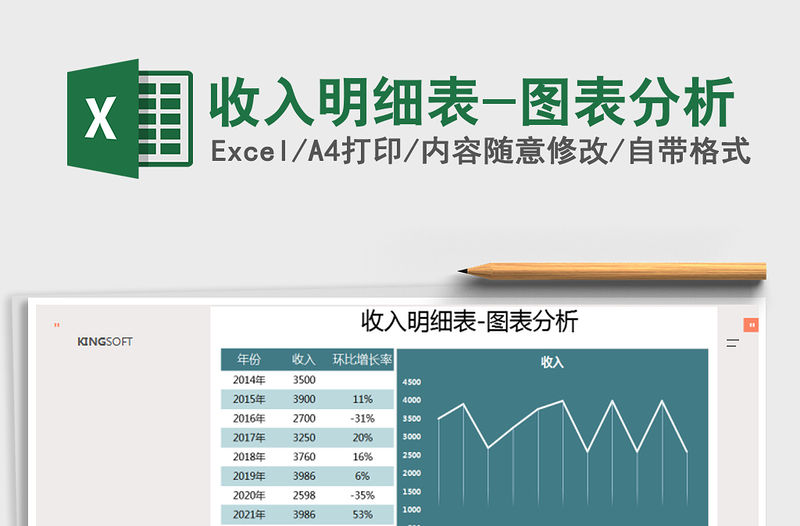 2022年收入明細表-圖表分析免費下載
