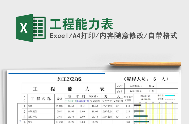 2021年工程能力表