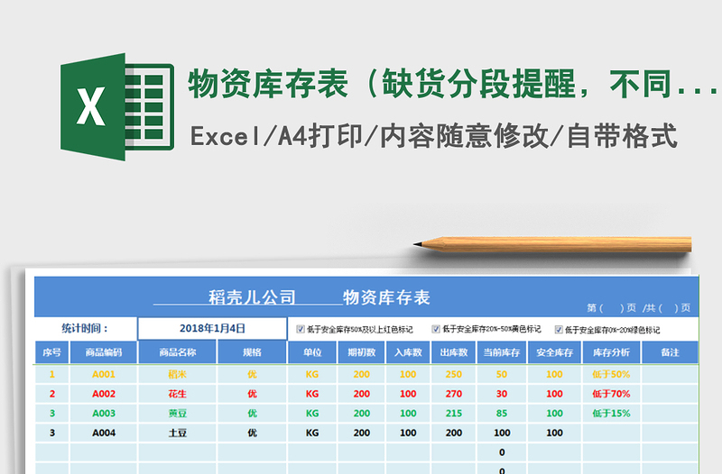 2021年物资库存表（缺货分段提醒，不同颜色标记）