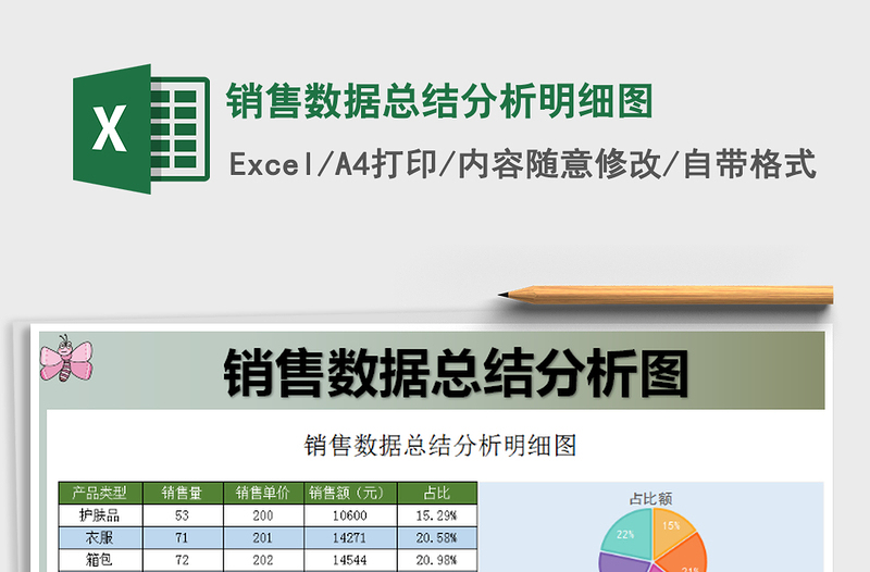 2021年销售数据总结分析明细图