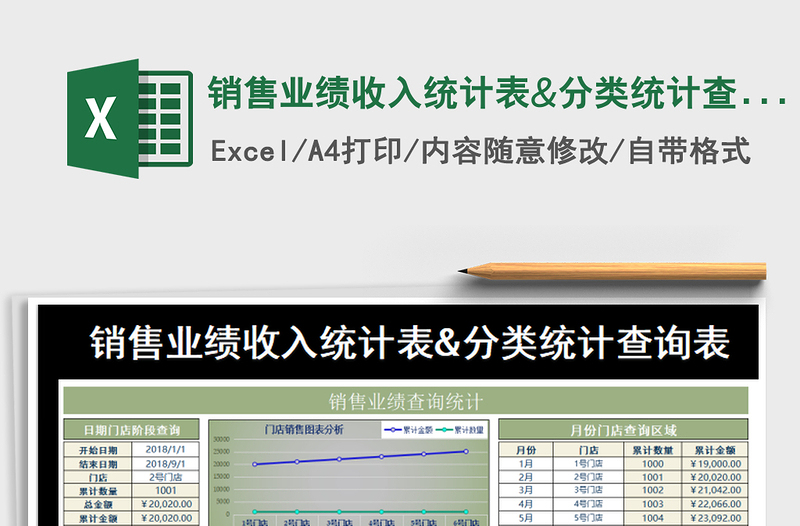 2021年銷售業(yè)績收入統(tǒng)計表&分類統(tǒng)計查詢表