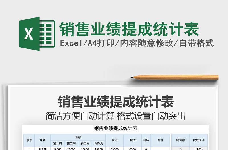 2021年銷售業(yè)績提成統(tǒng)計表