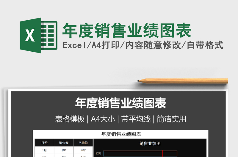 2021年年度銷售業(yè)績圖表