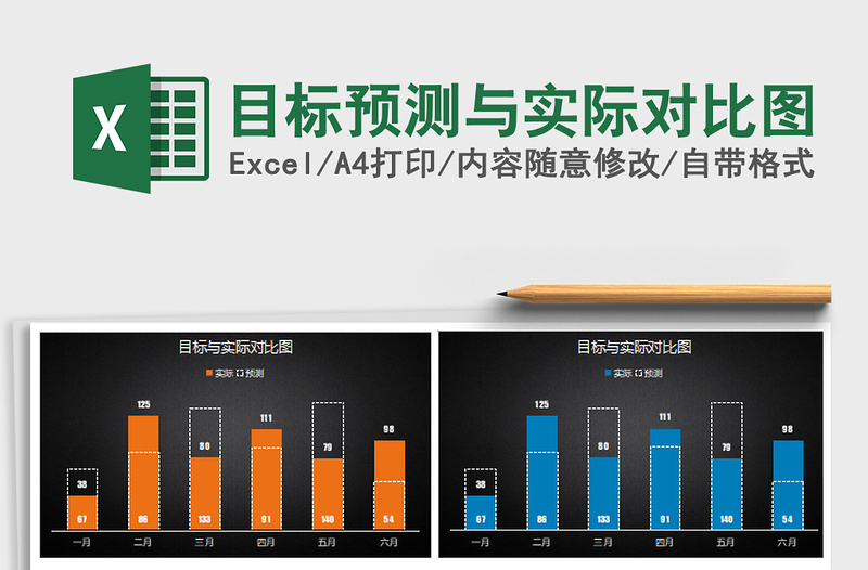 2021年目标预测与实际对比图