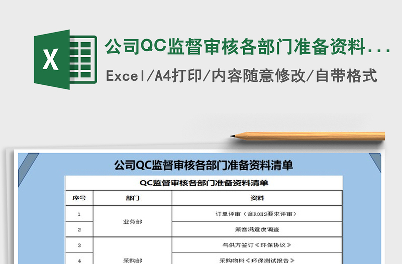 2022公司QC监督审核各部门准备资料表免费下载