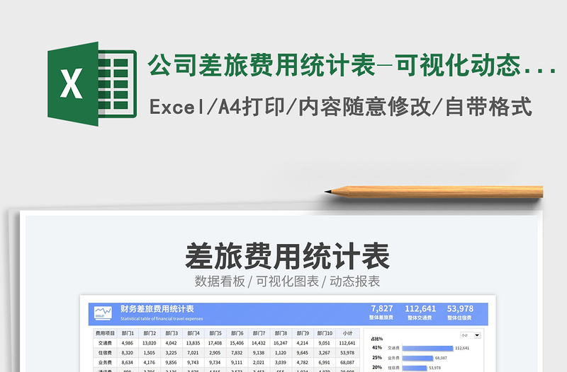 公司差旅費用統(tǒng)計表-可視化動態(tài)報表免費下載