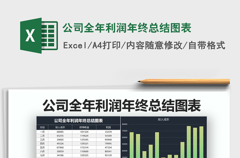 2021年公司全年利润年终总结图表