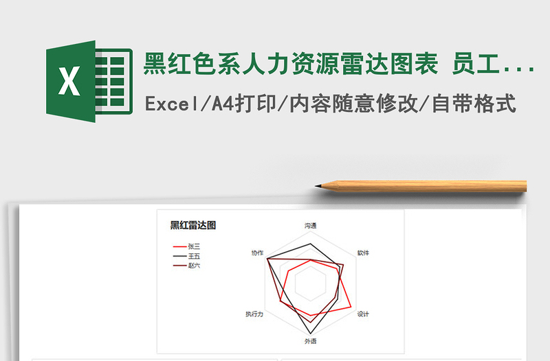 2021年黑紅色系人力資源雷達圖表 員工能力分析