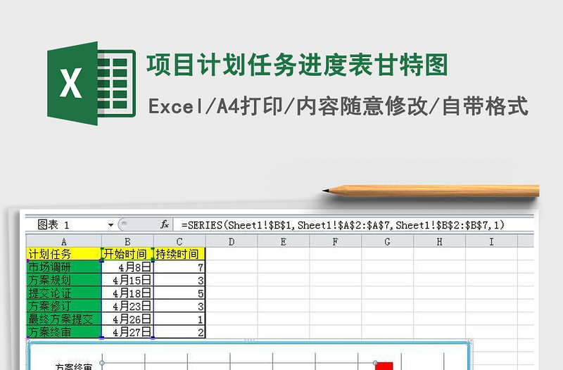 2021年項目計劃任務進度表甘特圖
