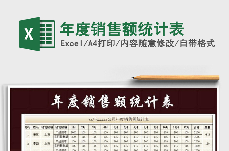 2022年度銷售額統(tǒng)計表免費下載