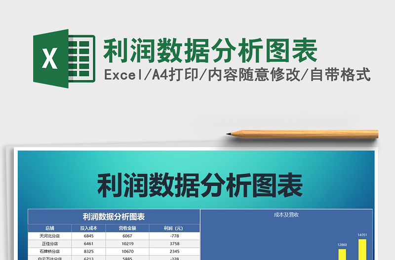 2021年利潤數據分析圖表