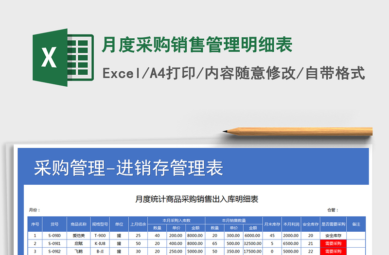 2021年月度采购销售管理明细表