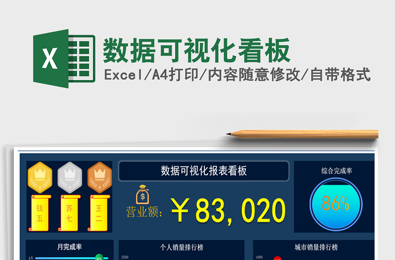 2021年數(shù)據(jù)可視化看板