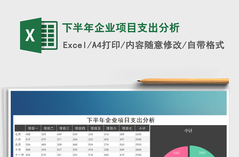 2021年下半年企业项目支出分析