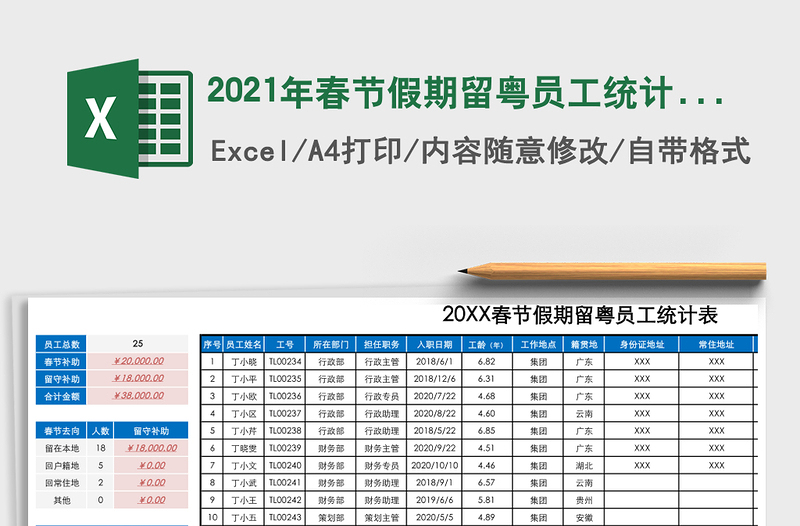 2021年春節(jié)假期留粵員工統(tǒng)計表
