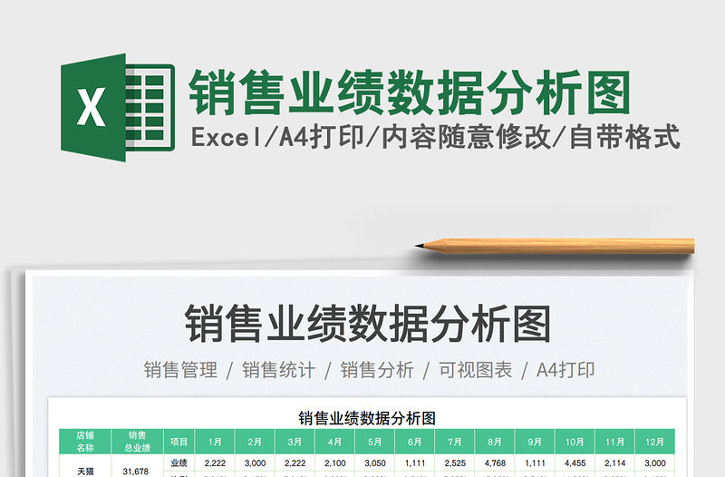 銷售業績數據分析圖免費下載