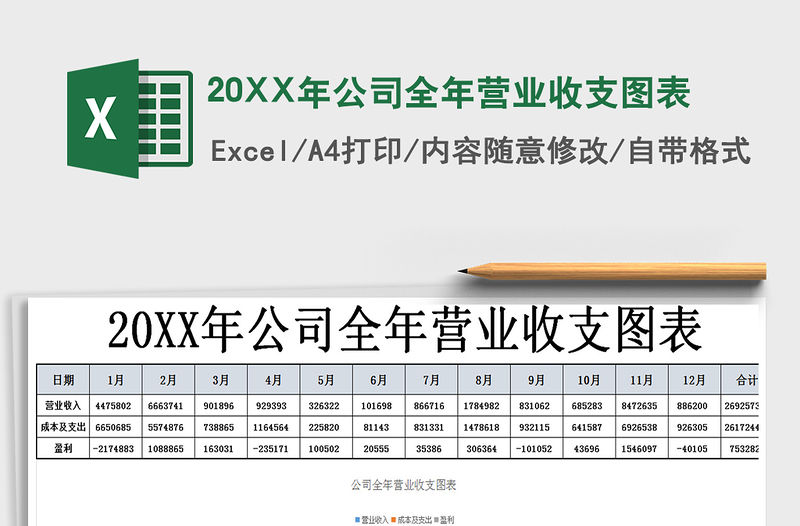 202220XX年公司全年?duì)I業(yè)收支圖表免費(fèi)下載
