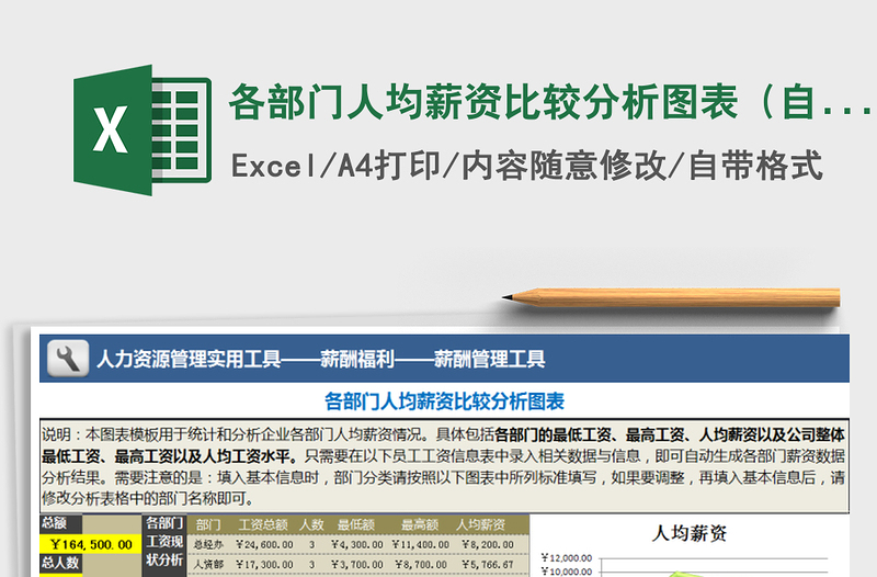 2021年各部門人均薪資比較分析圖表(自動(dòng)計(jì)算各部門)