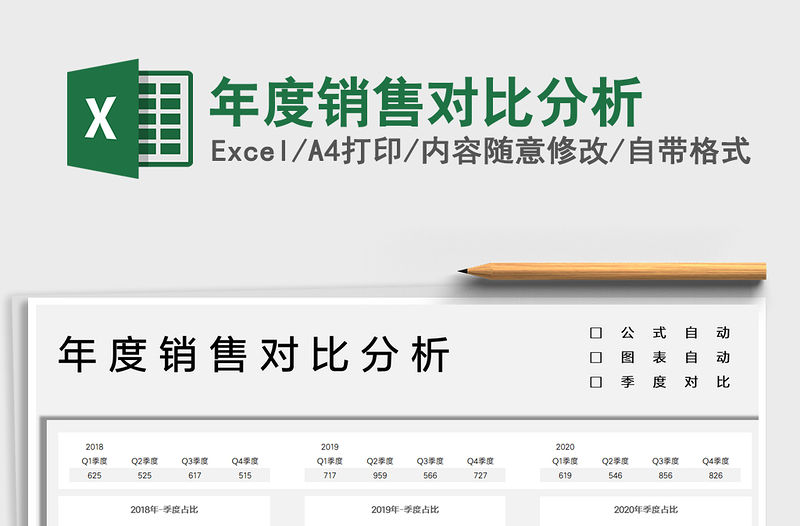 2021年度銷售對比分析免費下載