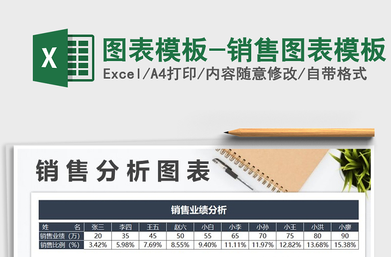2022年圖表模板-銷售圖表模板免費(fèi)下載