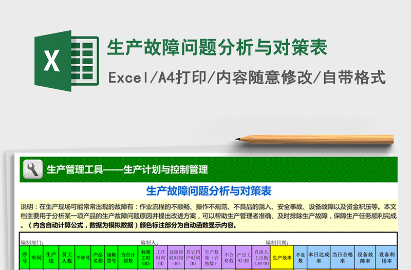 2021年生产故障问题分析与对策表