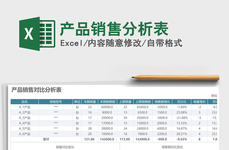 2021年產品銷售分析表