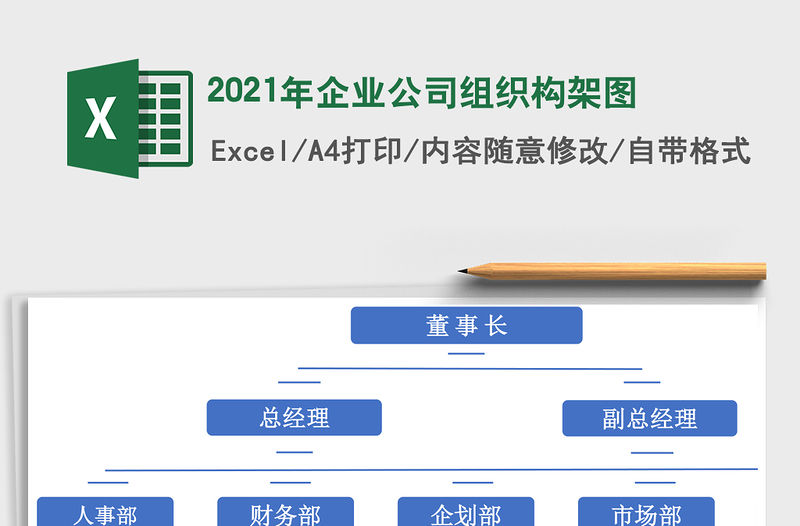 2021年企業(yè)公司組織構(gòu)架圖