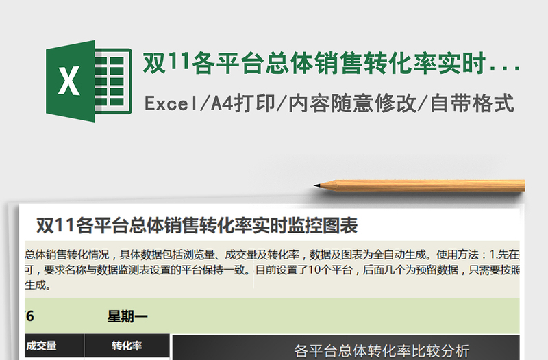2021年雙11各平臺總體銷售轉(zhuǎn)化率實時監(jiān)控圖表免費下載