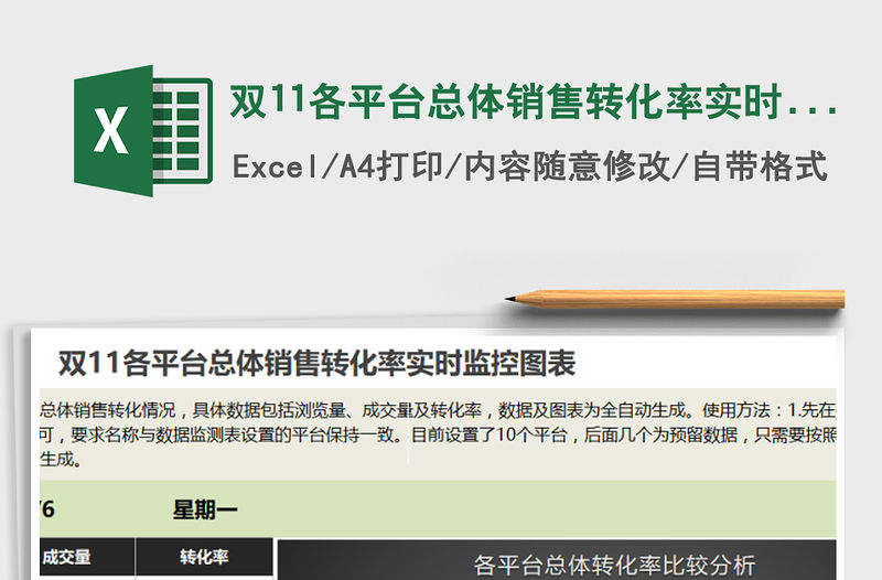 2021年雙11各平臺總體銷售轉化率實時監控圖表免費下載