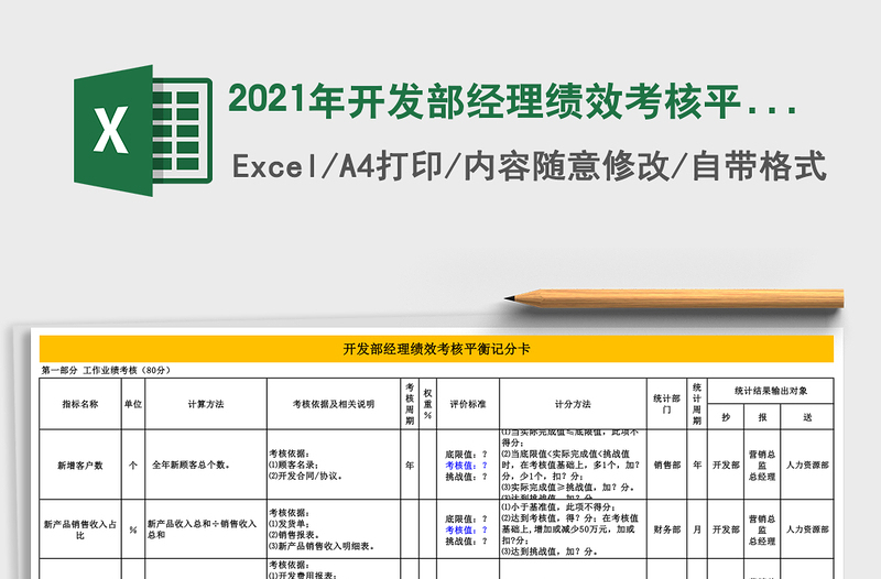 2021年開發(fā)部經(jīng)理績(jī)效考核平衡計(jì)分卡