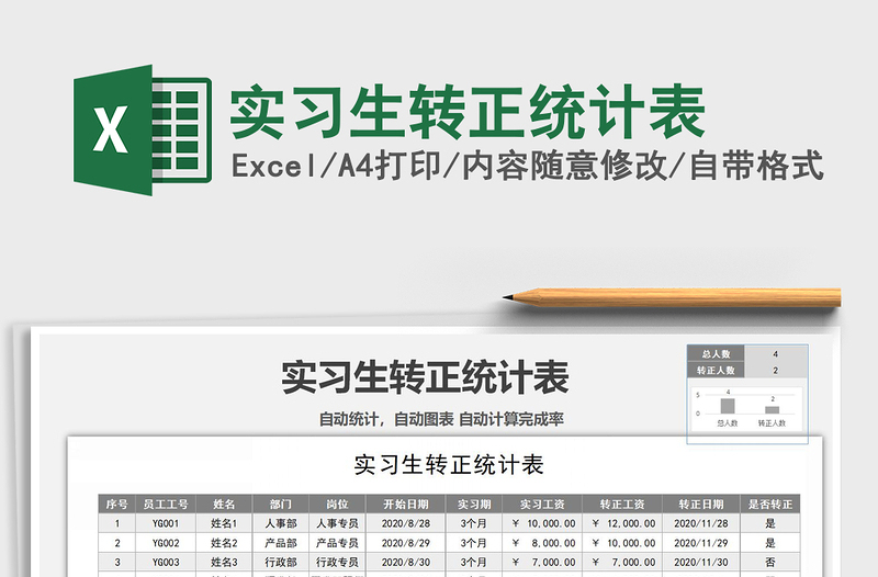 2021年實(shí)習(xí)生轉(zhuǎn)正統(tǒng)計(jì)表