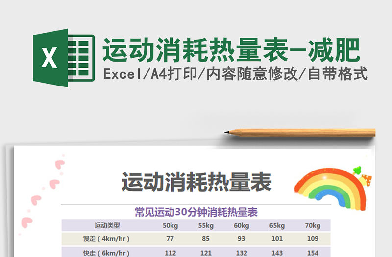 2021年運動消耗熱量表-減肥