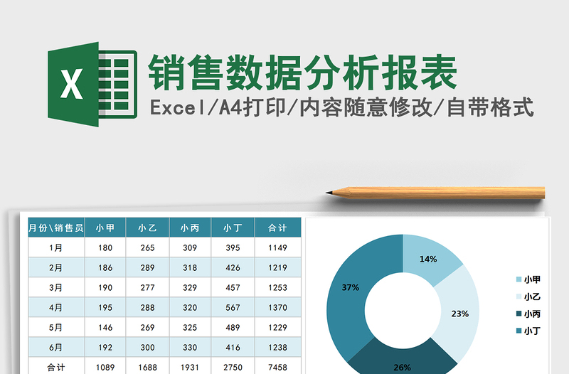 2022年销售数据分析报表免费下载