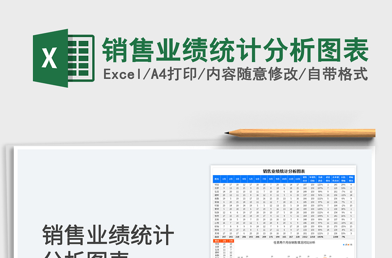 2023销售业绩统计分析图表免费下载