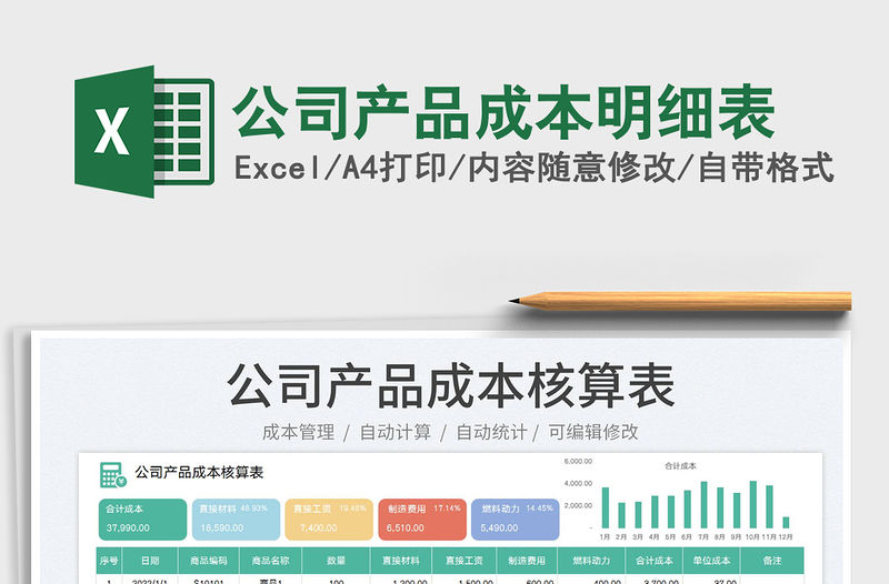 2023公司產(chǎn)品成本明細(xì)表免費(fèi)下載