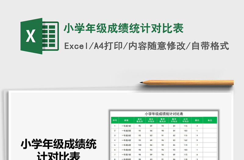 2021年小學年級成績統計對比表