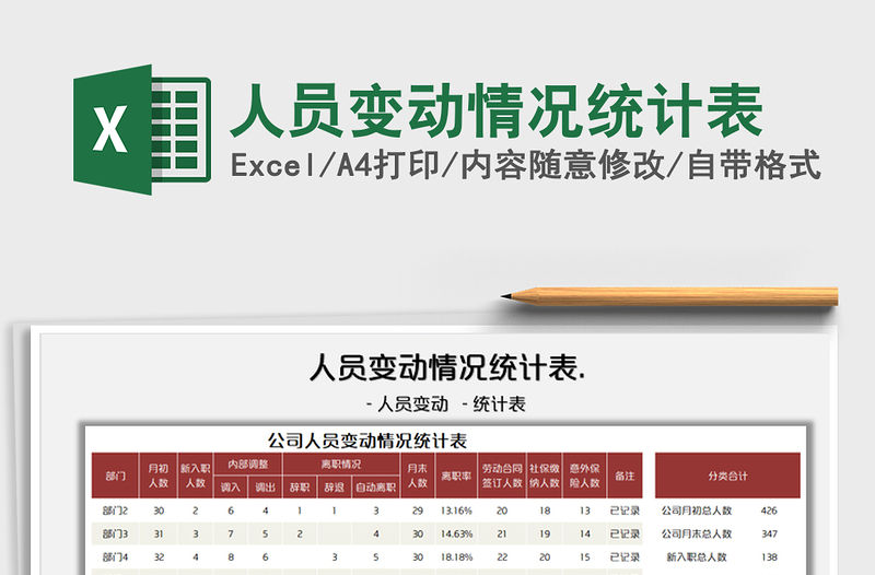 2022人員變動情況統計表免費下載